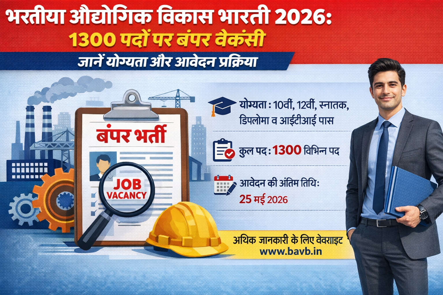 Bhartiya Audyogik Vikas Bharti 2026