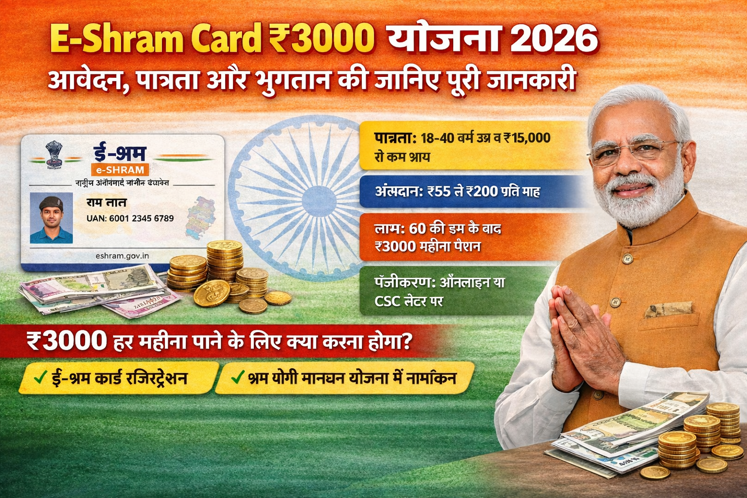 E-Shram Card ₹3000 Yojana 2026