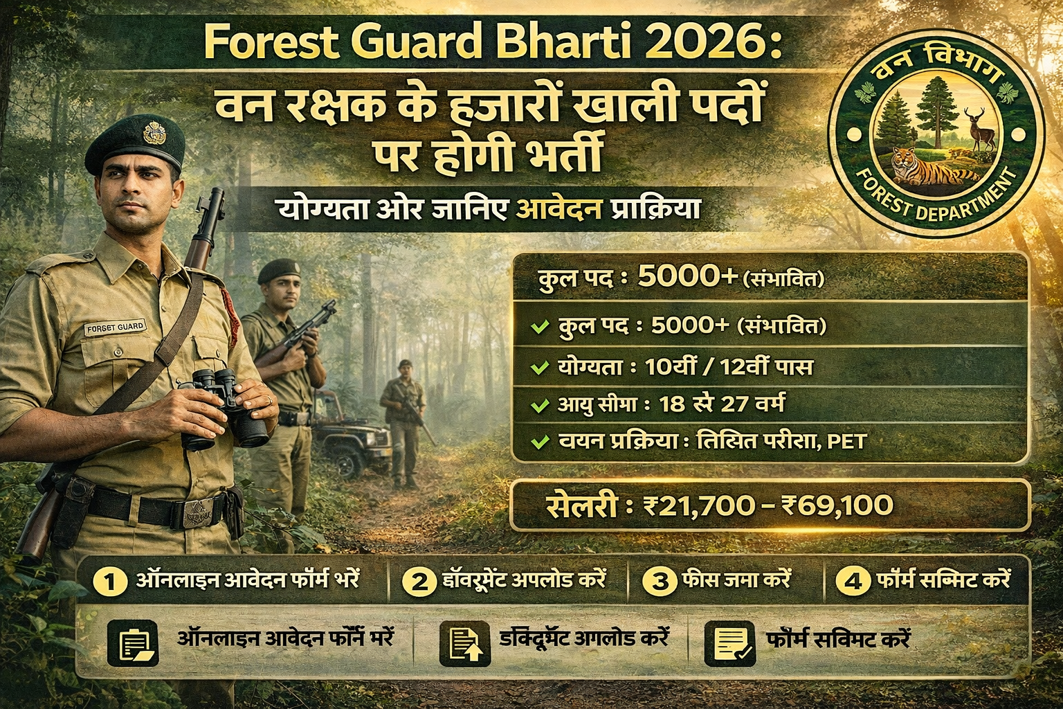 Forest Guard Bharti 2026