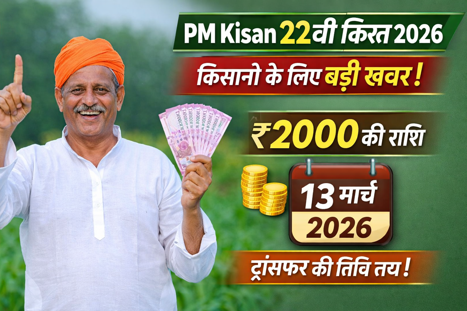 Pm Kisan Kist 2026