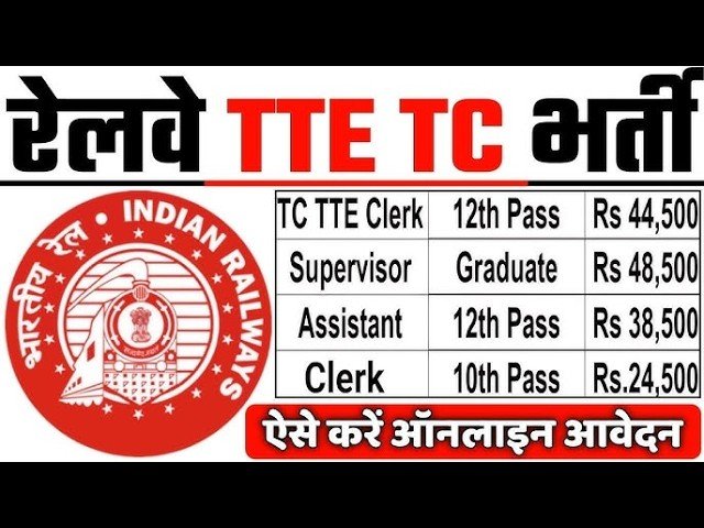 Railway TTE Recruitment 2026